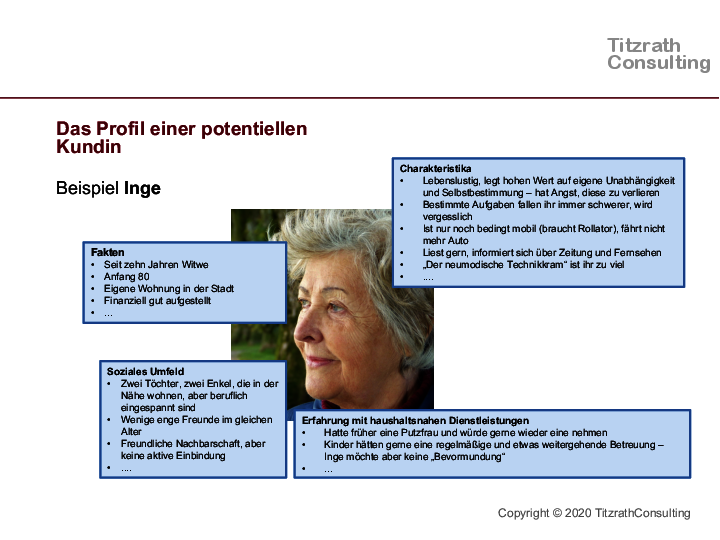 2.1.Personas_TitzrathConsutlingNEUE_Grafik.pdf